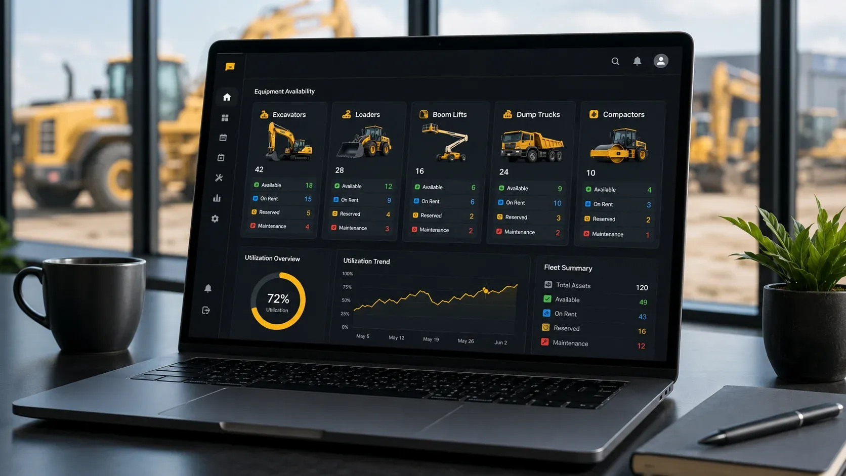 Why Asset Availability Is The Heart Of Equipment Rental Management