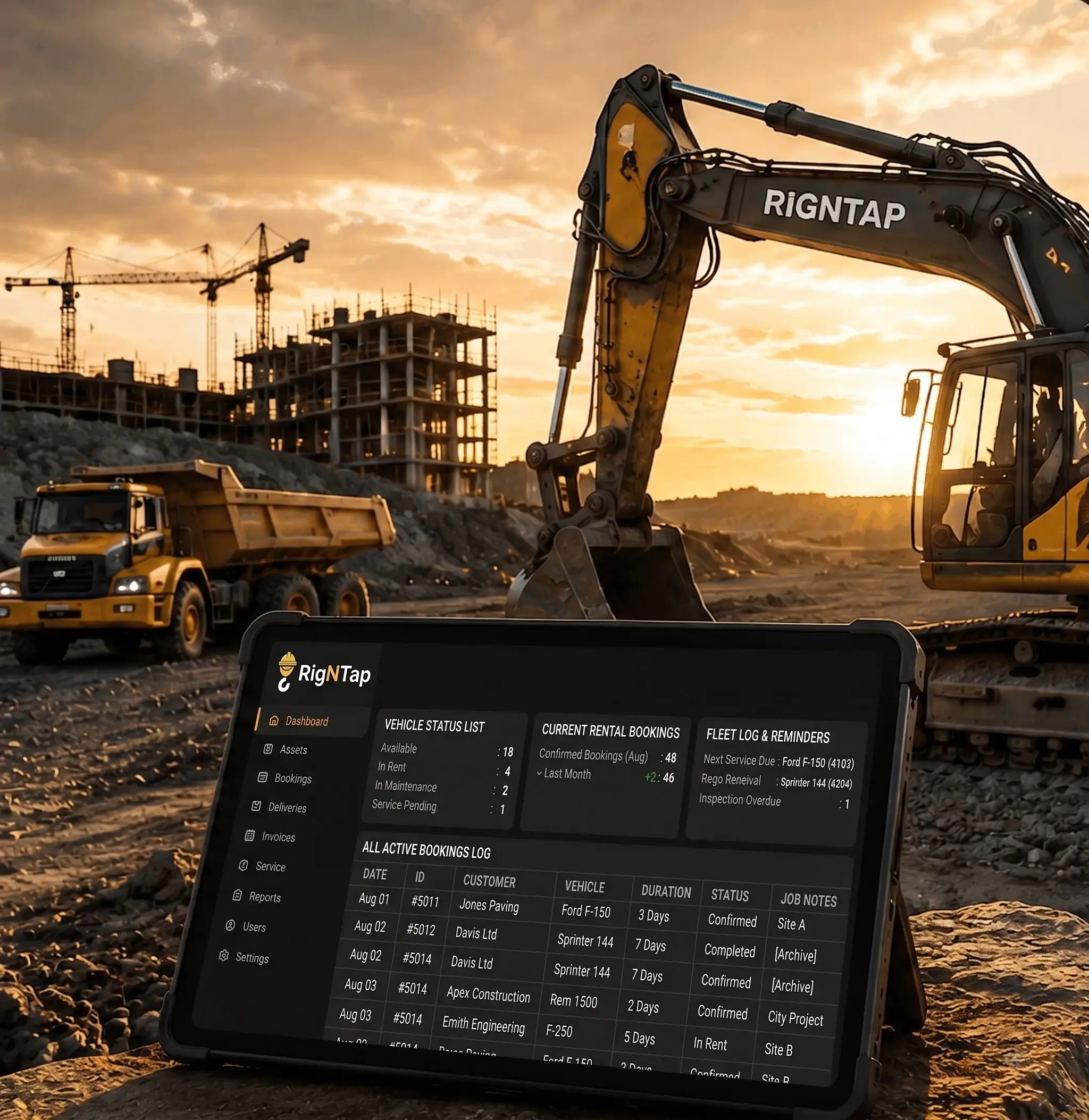 RigNTap rental equipment management dashboard on construction site